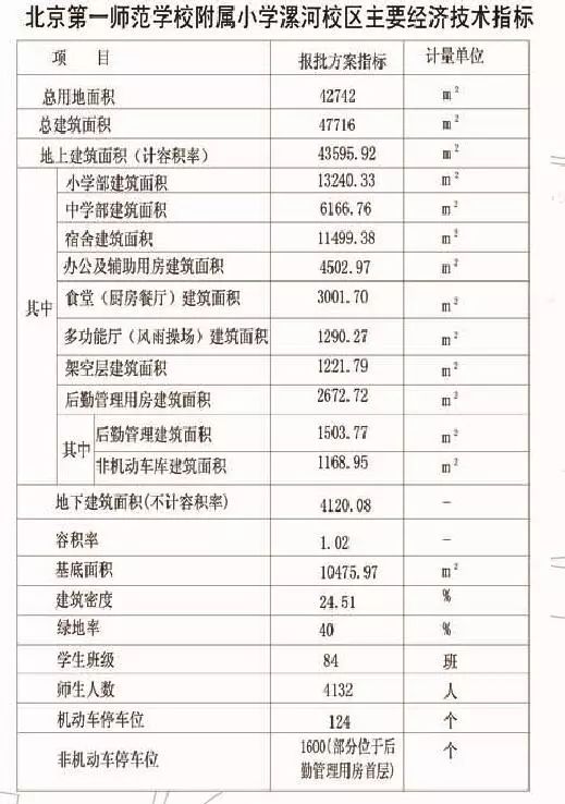 召陵区初中最新招聘信息全面解析