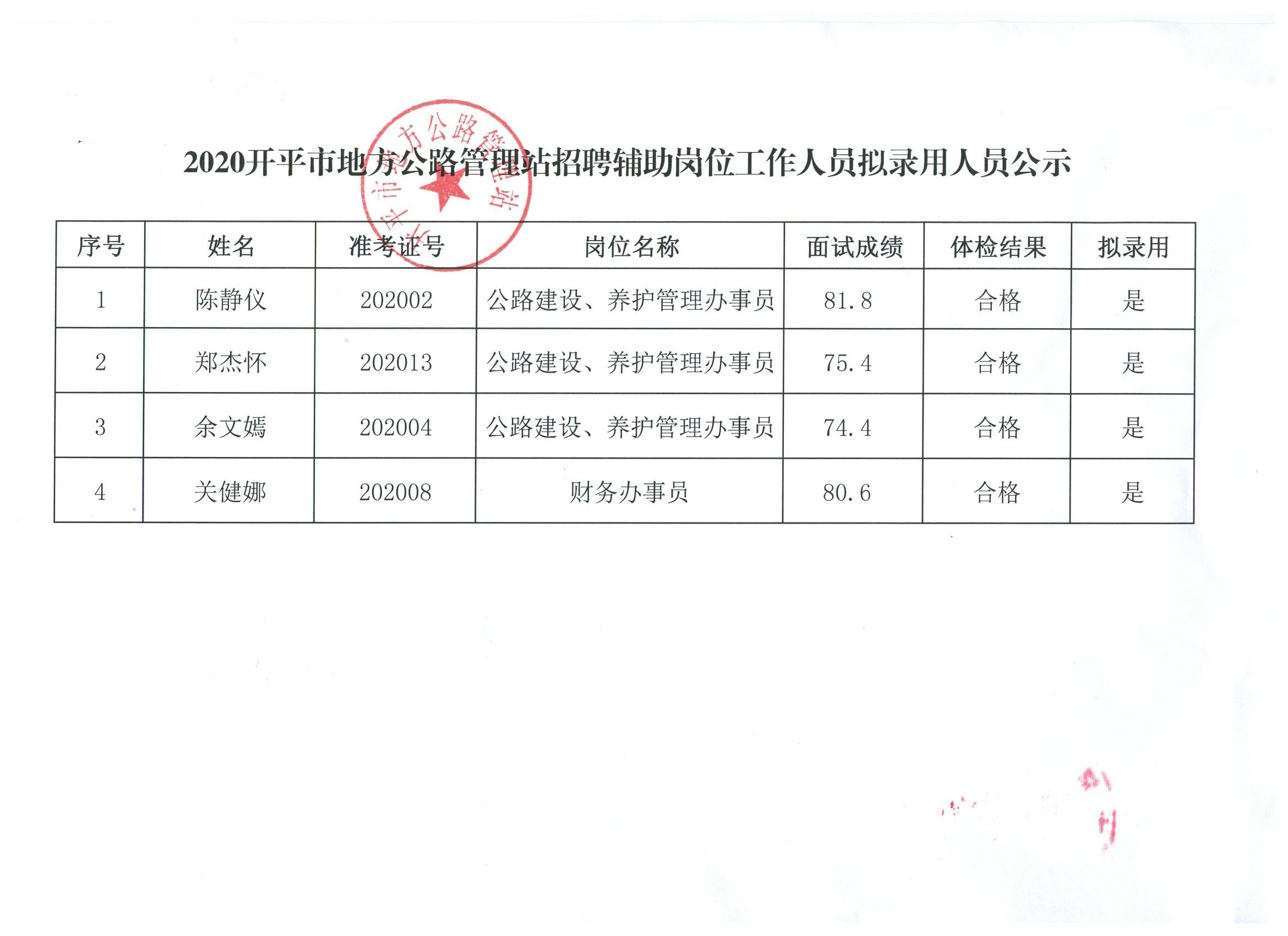 姚安县财政局最新招聘启事概览