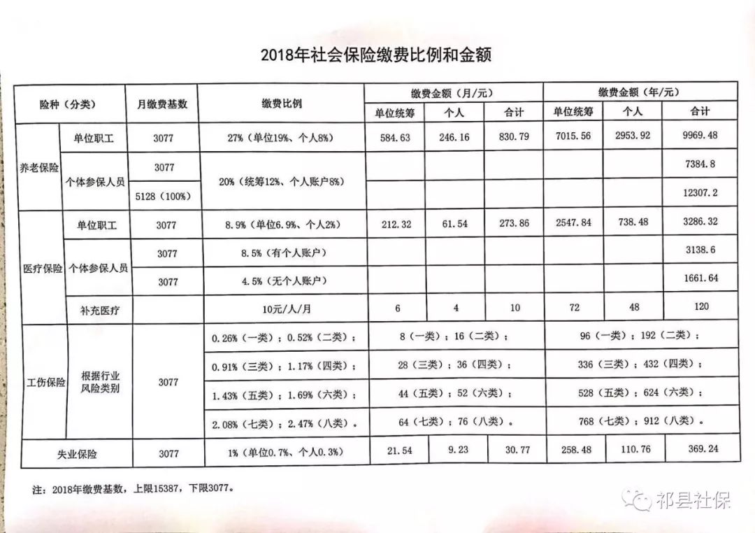 许昌县级托养福利事业单位发展规划探讨与展望