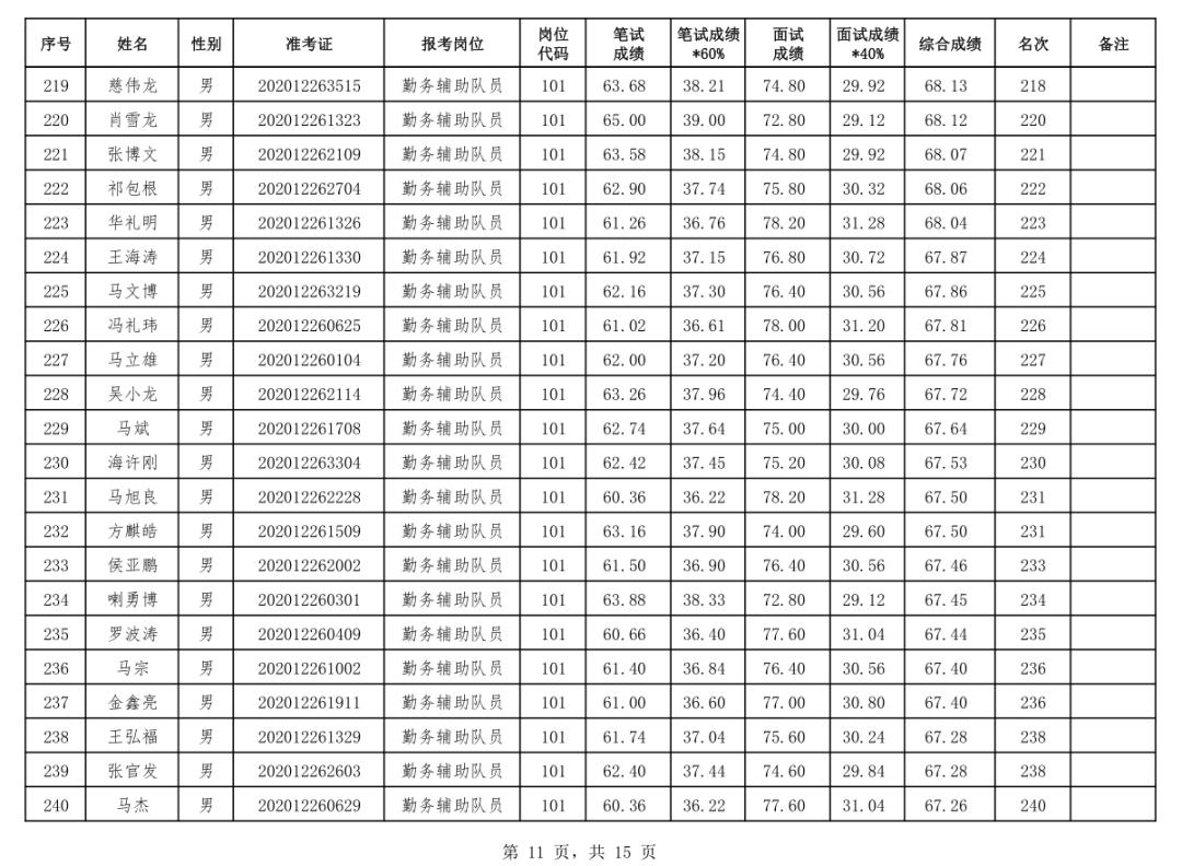 临夏县小学最新招聘资讯详解，招聘信息概览与解读