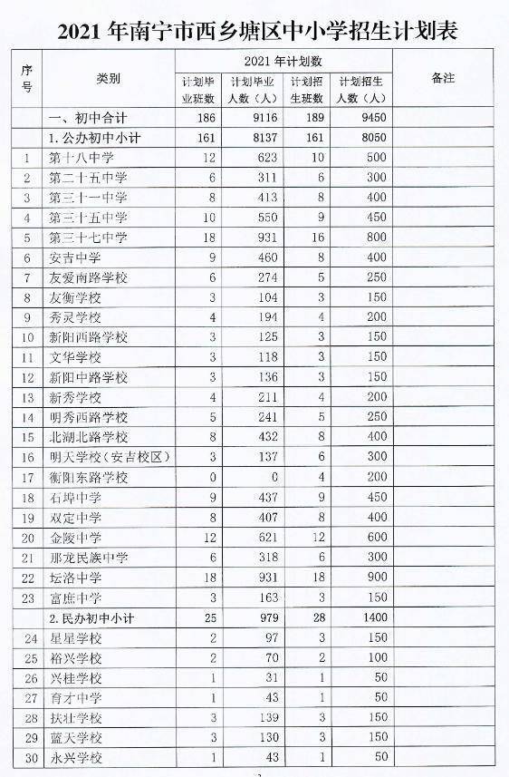 铁东区初中最新招聘概览