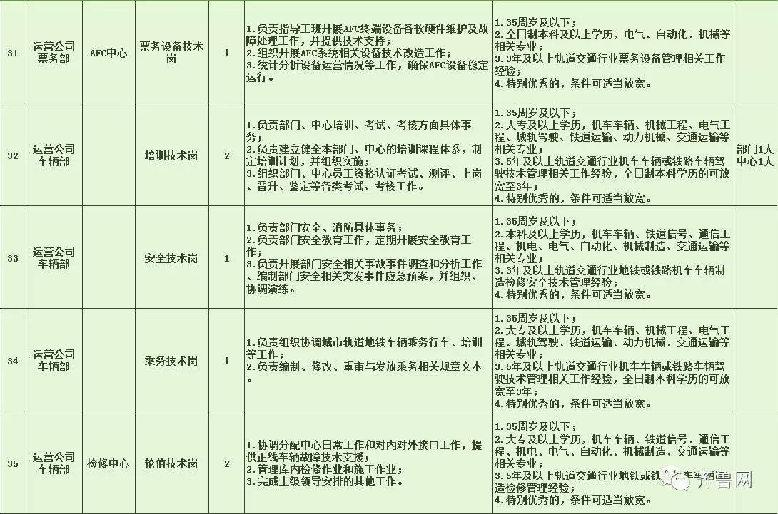 馆陶县特殊教育事业单位招聘最新信息解析