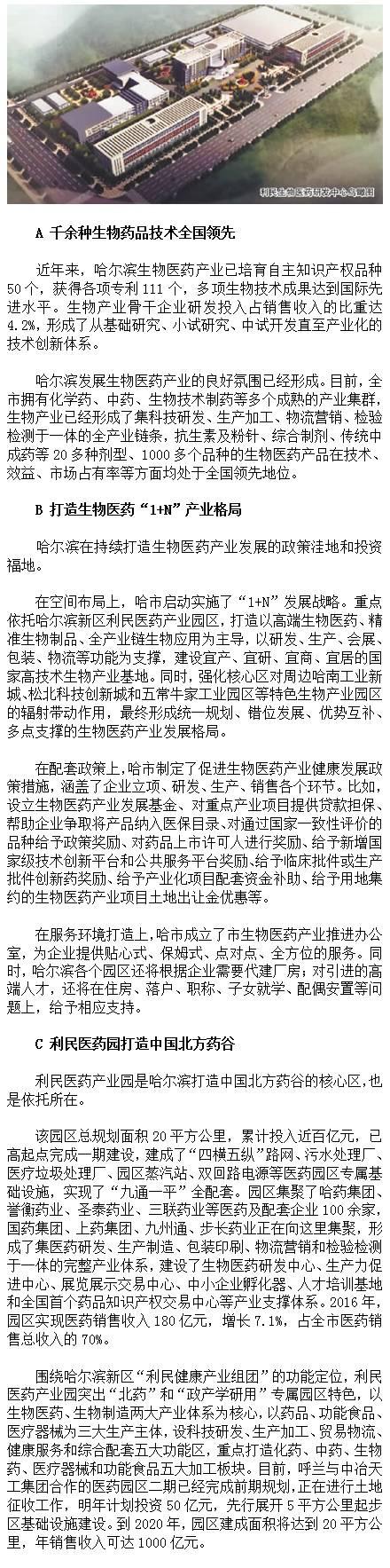 呼兰区医疗保障局发布最新动态