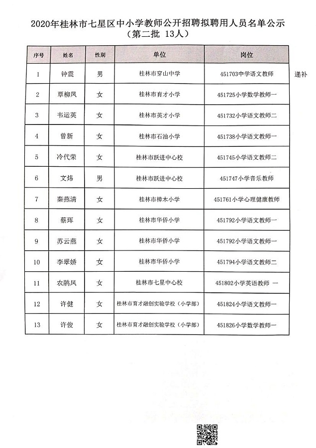 七星区小学人事任命引领教育新篇章