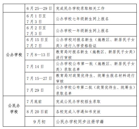 城关区初中最新招聘信息详解