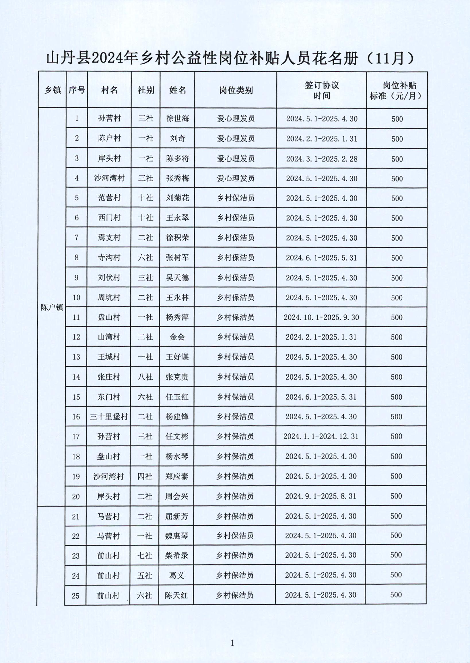 蛟河市级托养福利事业单位发展规划展望