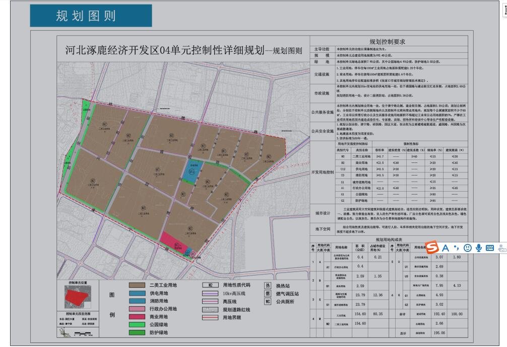 集贤县医疗保障局最新发展规划概览