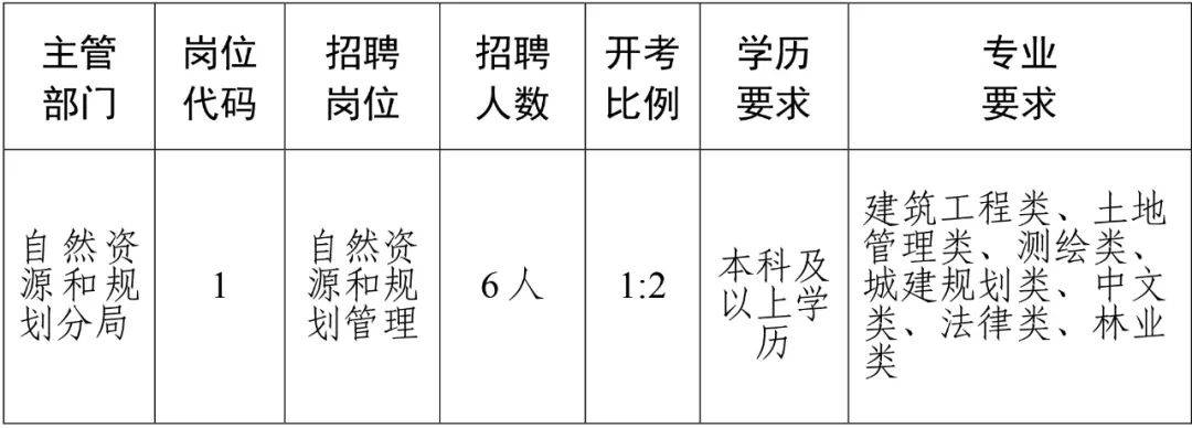 2025年1月13日 第8页