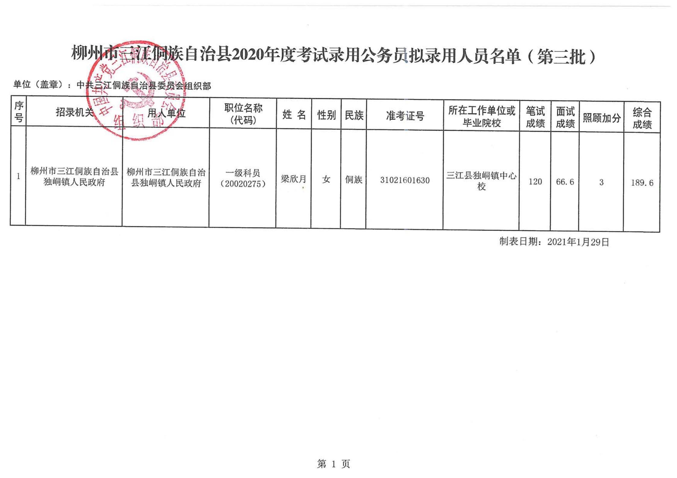 湖口县财政局最新招聘信息全面解析