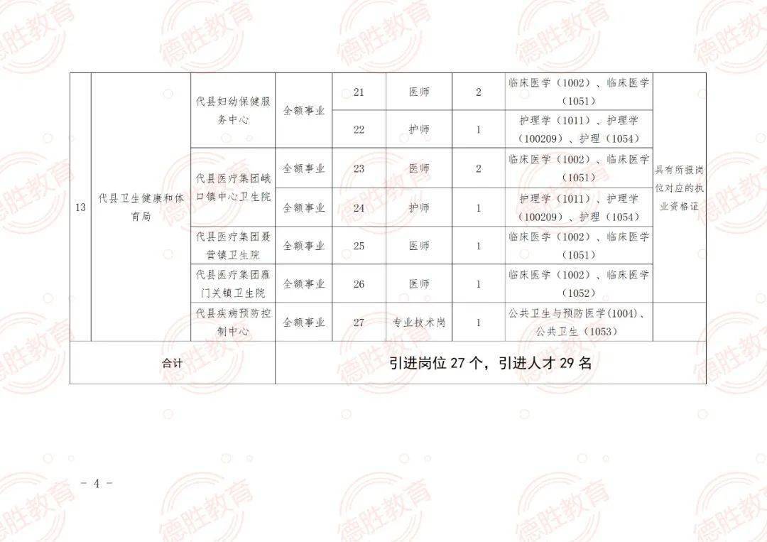 和顺县成人教育事业单位发展规划概览