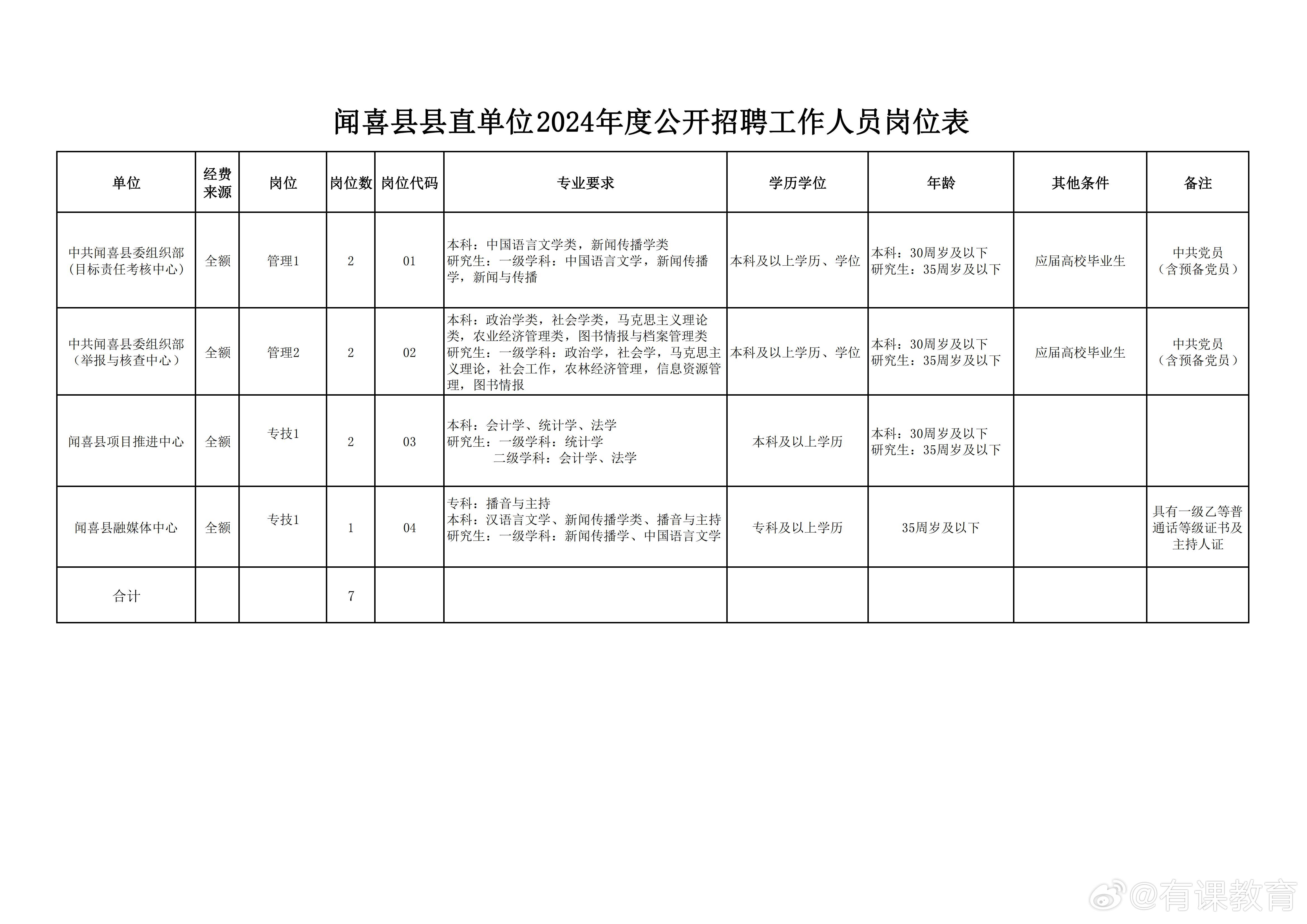 庆城县初中最新招聘信息全面解析