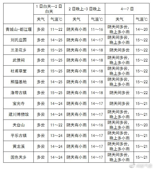 2025年1月15日 第7页