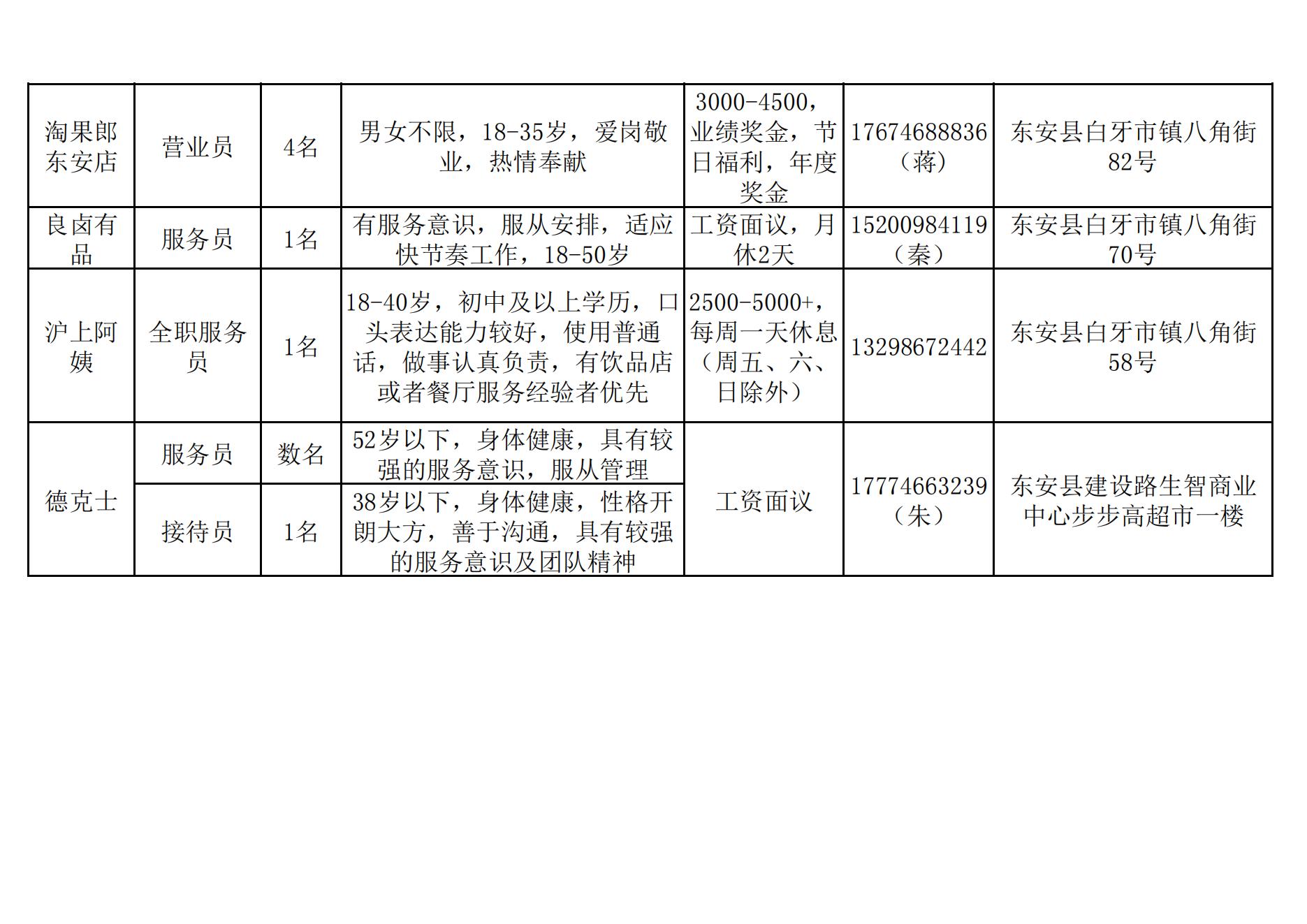 双牌县民政局最新招聘信息全面解析