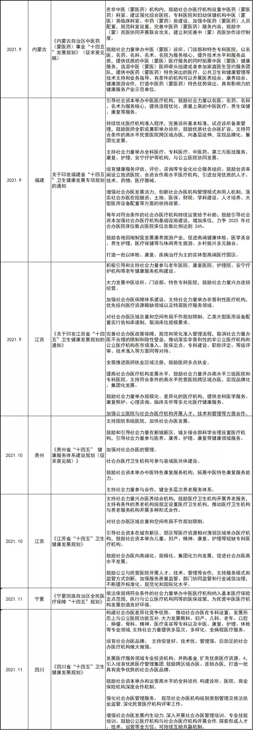 民营经济发展区最新规划，推动经济繁荣的新动力之源